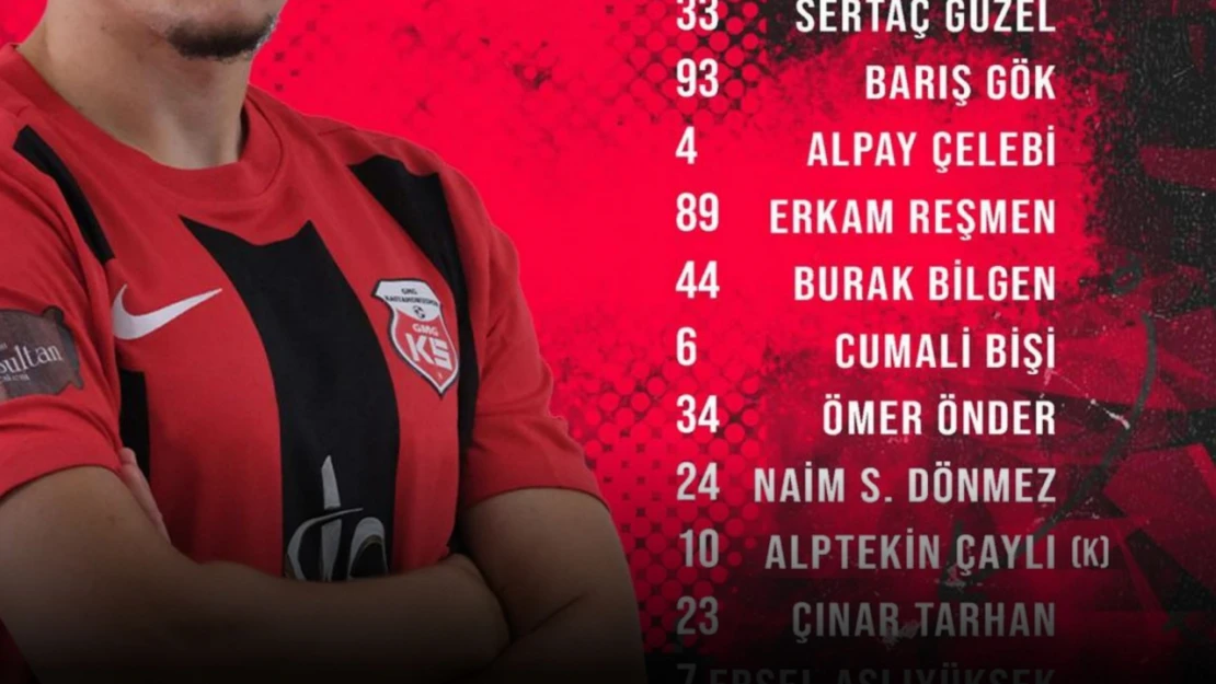 GMG Kastamonuspor-Altay Maçının Kadroları Belli Oldu