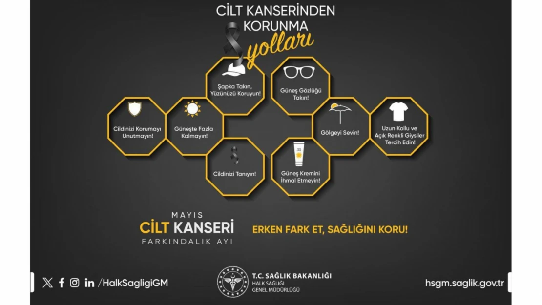 Güneş Işınlarına Dikkat: Kanser Riskini Artırıyor!