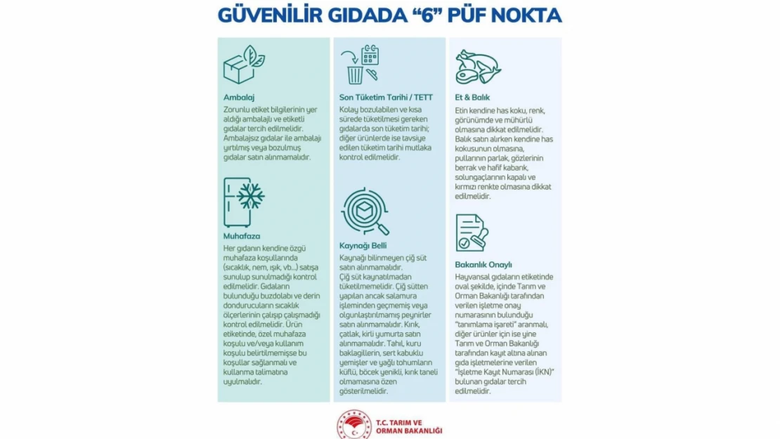 Güvenilir Gıdada 6 Püf Nokta