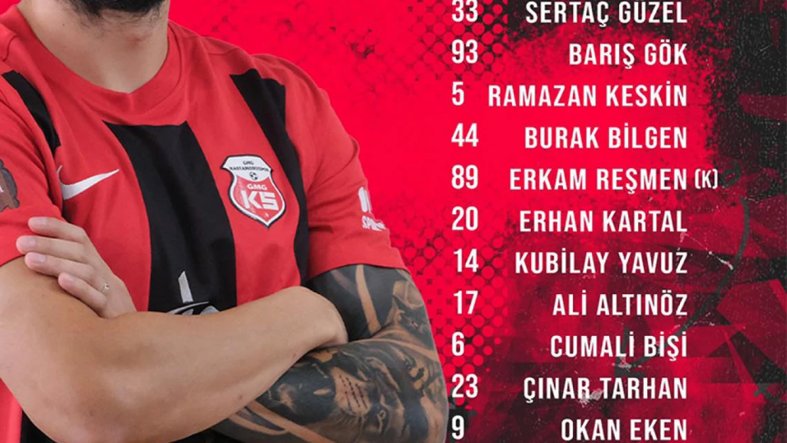 İskenderunspor- GMG Kastamonuspor Kadroları Belli Oldu