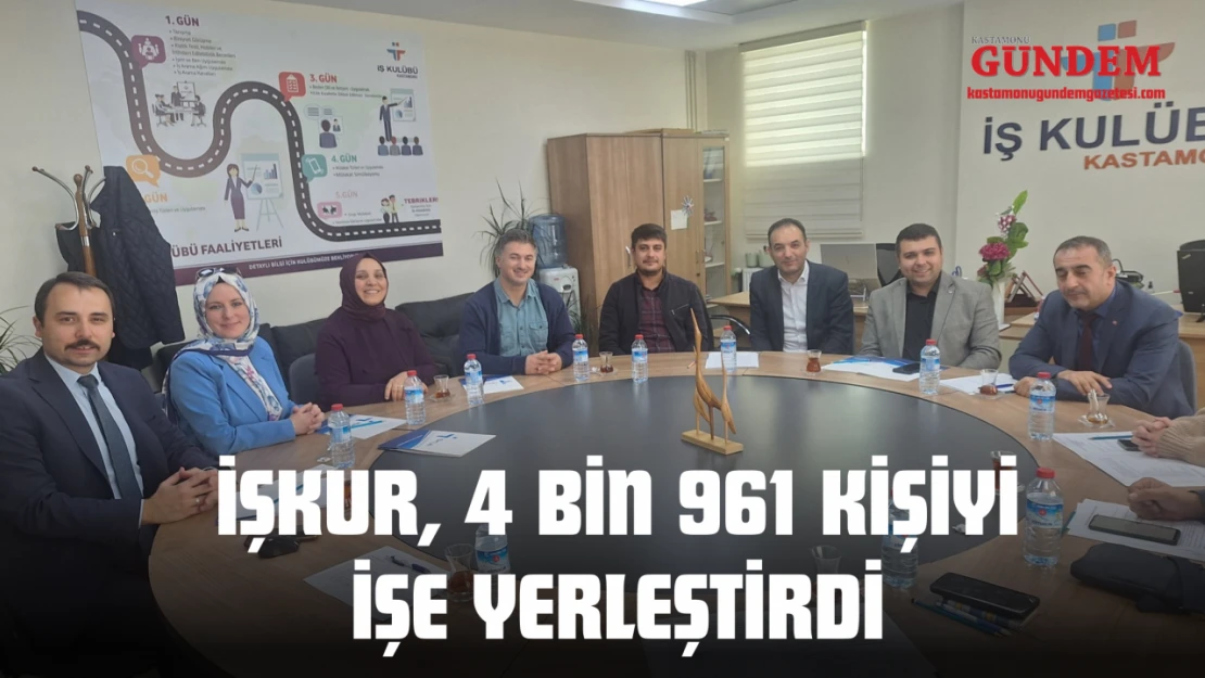 İŞKUR, 4 Bin 961 Kişiyi İşe Yerleştirdi