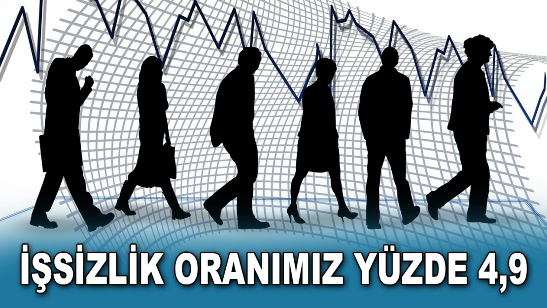 İşsizlik Oranımız Yüzde 4,9