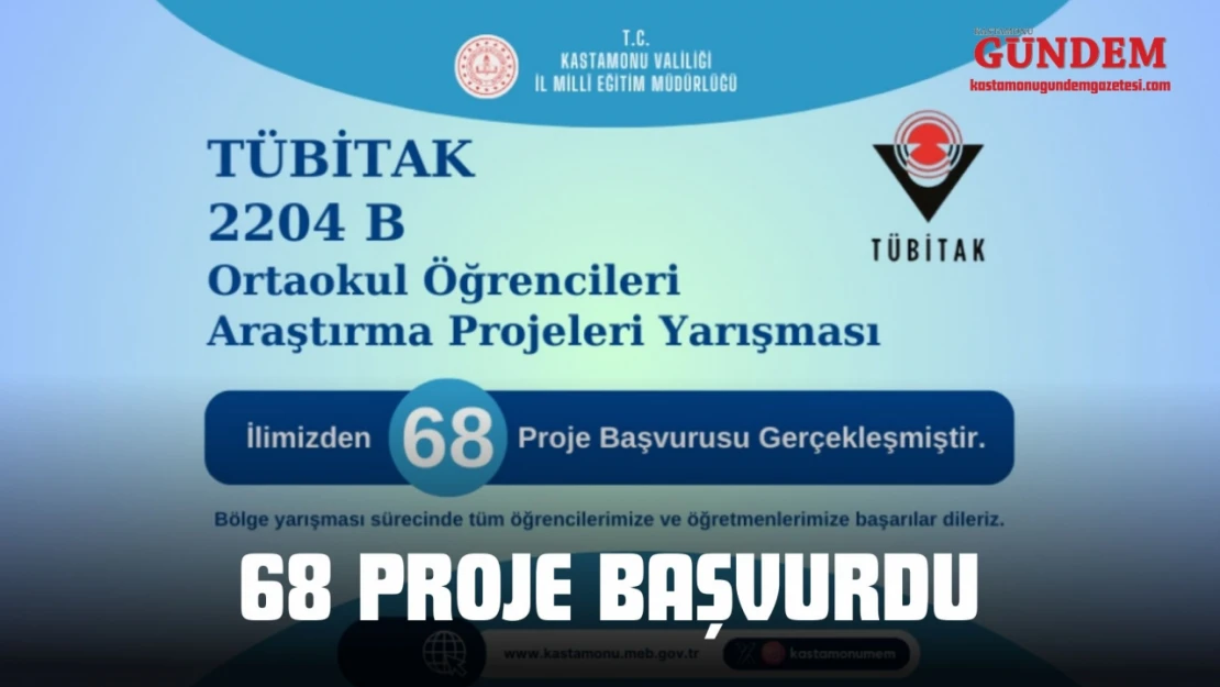 Kastamonu'dan 68 Proje Başvurdu