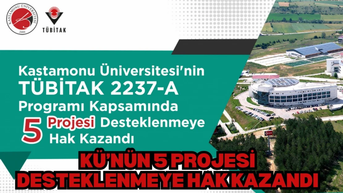 KÜ'nün 5 Projesi Desteklenmeye Hak Kazandı