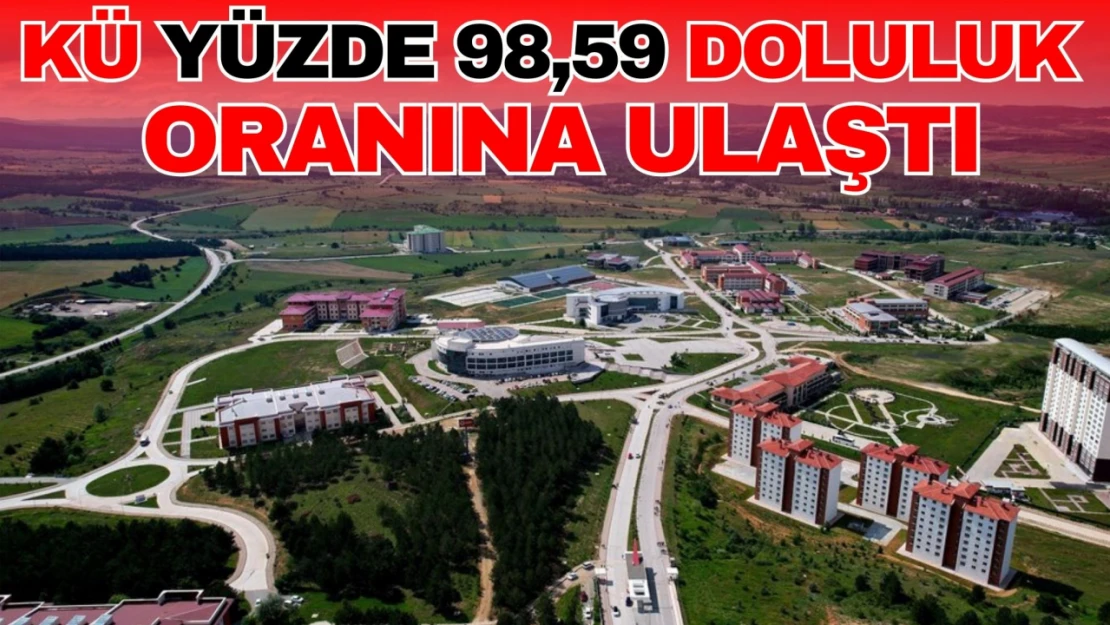 KÜ Yüzde 98,59 Doluluk Oranına Ulaştı