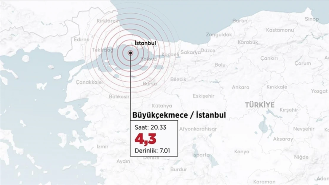 Marmara Denizi'nde 4,3 Büyüklüğünde Deprem
