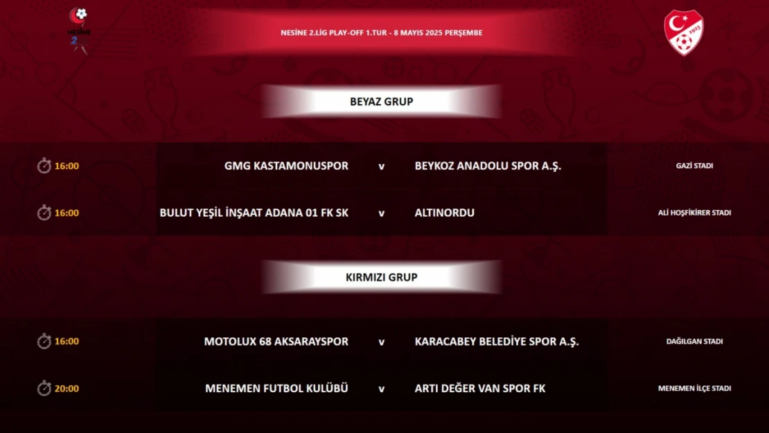 Perşembe Günü Rakip Beykoz, Play-Off Heyecanı Gazi'de!