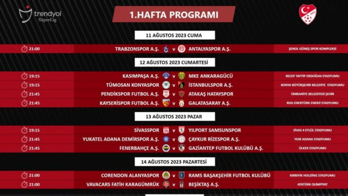 Süper Lig'de 1. ve 2. hafta programı açıklandı