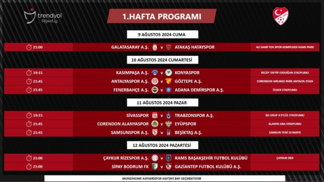 Süper Lig'de 1. ve 2. Haftanın Programı Açıklandı