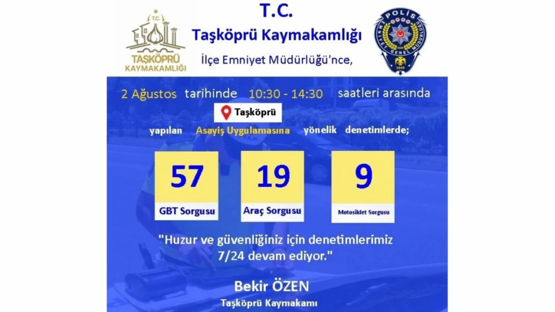 Taşköprü'de 57 kişi sorgulandı