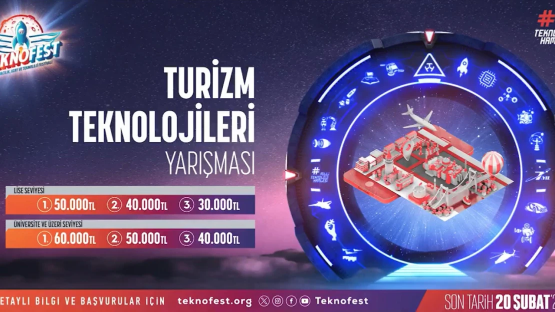 TEKNOFEST'te Turizm Teknolojileri Yarışacak