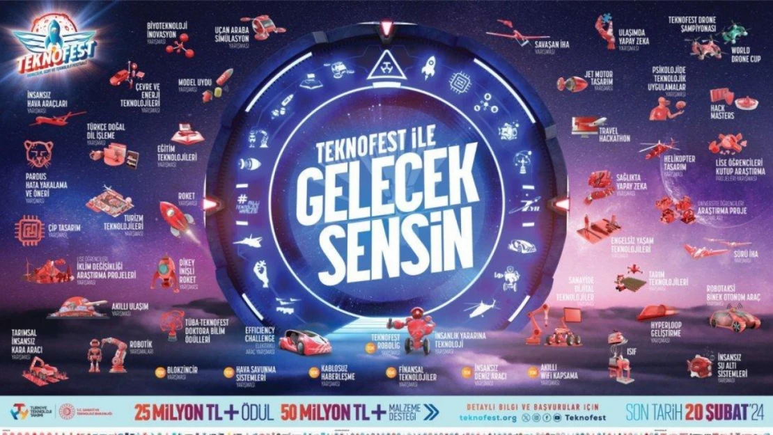 TEKNOFEST Yarışmaları'na Başvurular Başladı