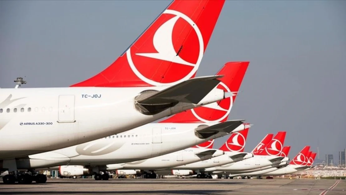 THY Bilet Tavan Fiyatını Belirledi