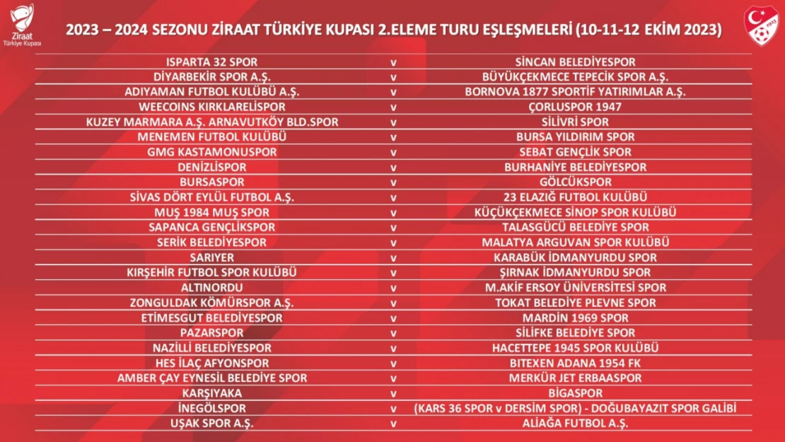 Türkiye Kupası'ndaki rakibimiz Sebat Gençlik Spor