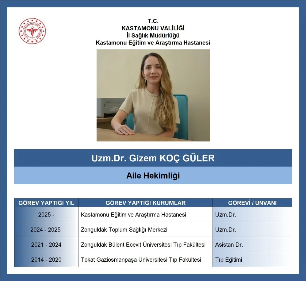 Kastamonu'ya Yeni Hekim