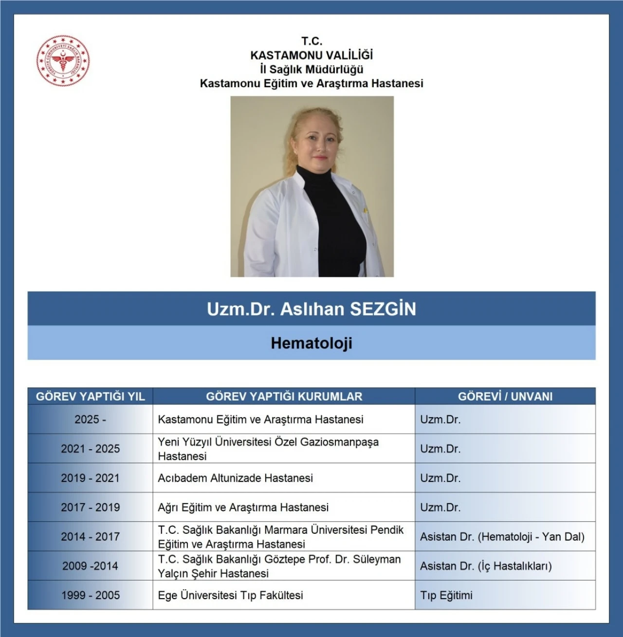 KEAH'a Bir Doktor Daha Katıldı