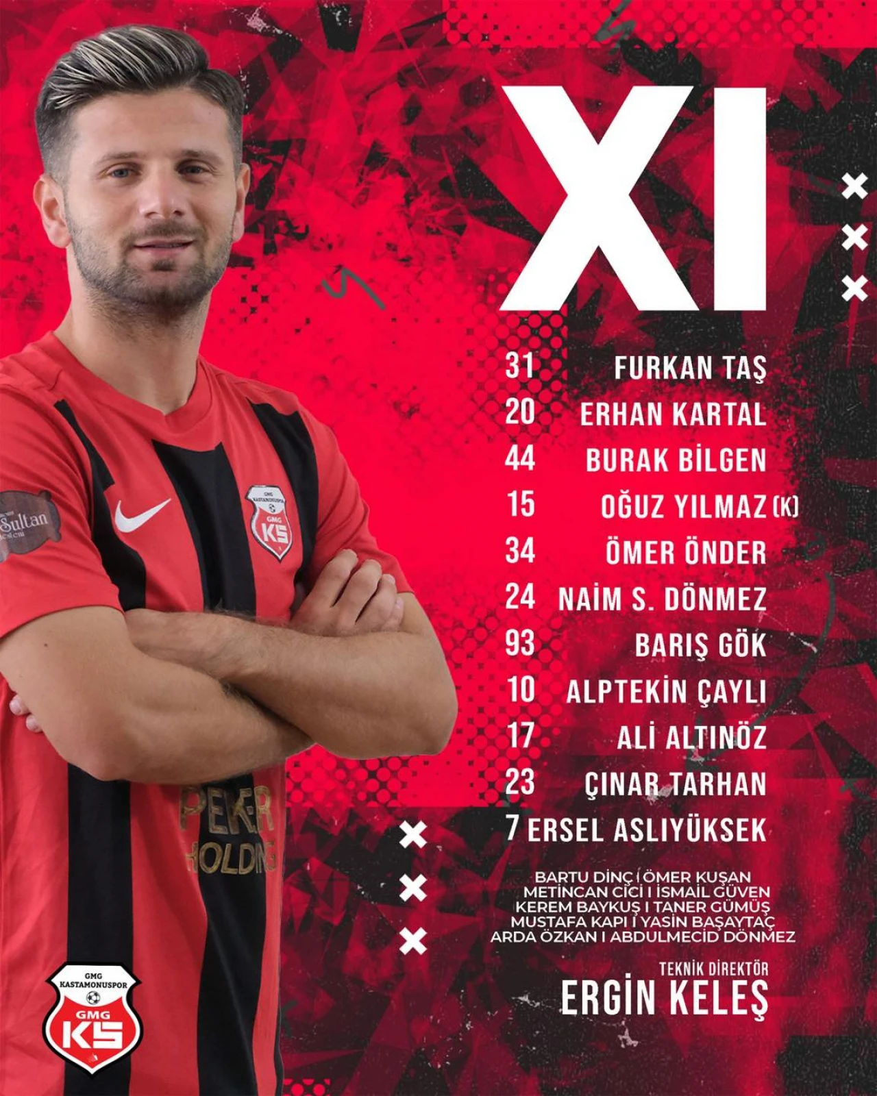 GMG Kastamonuspor-İskenderunspor Maçının Kadroları Belli Oldu