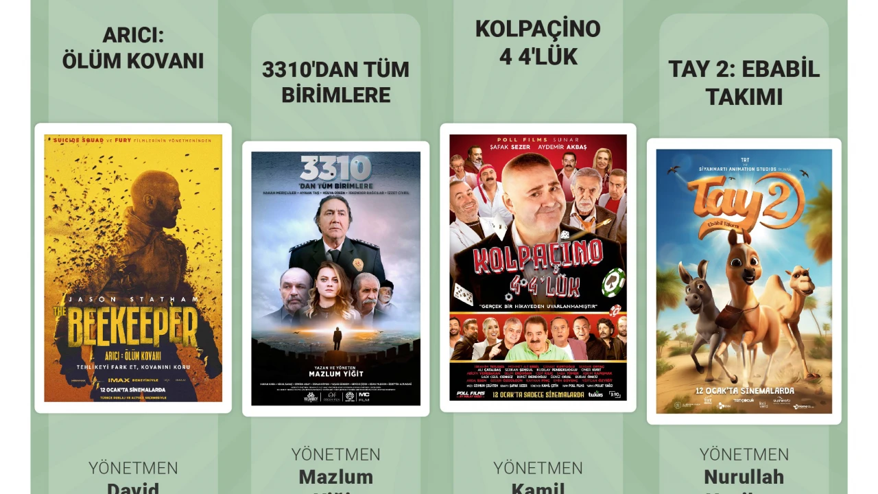 Bu Hafta 7 Film Vizyona Giriyor