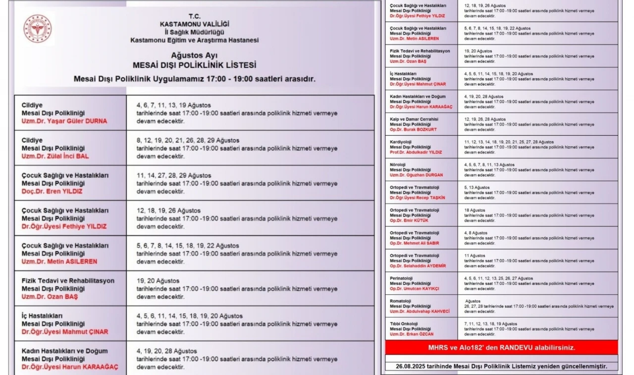 KEAH Mesai Dışı Poliklinik Listesi Güncellendi