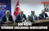 500 Kişiye İstihdam Sağlaması Hedefleniyor