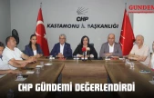 CHP Gündemi Değerlendirdi