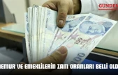 Memur Ve Emeklilerin Zam Oranları Belli Oldu