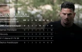 Play-Off'lar Öncesi Kastamonuspor'u Heyecanlandıran İstatistik