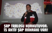 Şap Tablosu Korkutuyor: 15 Aktif Şap Mihrakı Var!