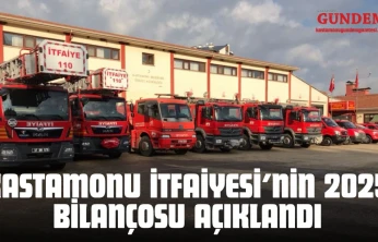 Kastamonu İtfaiyesi'nin 2025 Bilançosu Açıklandı