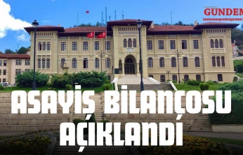 Kastamonu'nun Asayiş Bilançosu Açıklandı