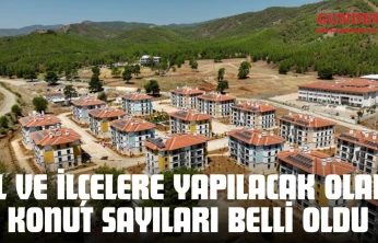 Kastamonu Ve İlçelerde Yapılacak Olan Konutların Sayısı Belli Oldu