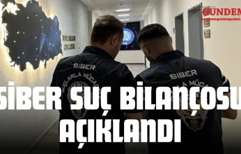 Siber Suç Bilançosu Açıklandı