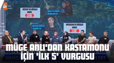 Müge Anlı'dan Kastamonu İçin 'İlk 5' Vurgusu