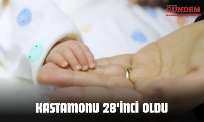 Kastamonu 28'inci Oldu