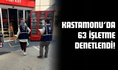 Kastamonu'da 63 İşletme Denetlendi: 9 Bin 498 TL Ceza Kesildi
