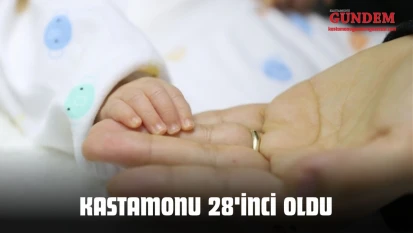Kastamonu 28'inci Oldu