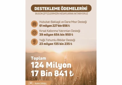Tarımsal destekler aktarıldı