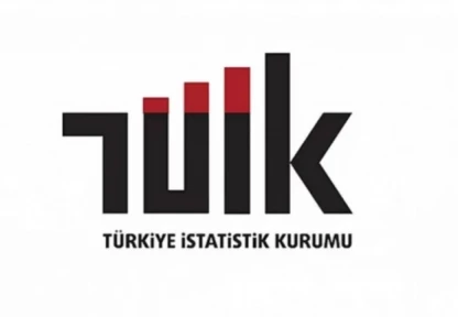 Yİ-ÜFE Yüzde 2,67 Arttı