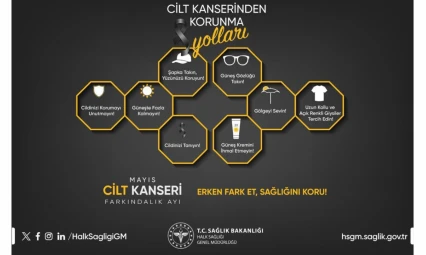 Güneş Işınlarına Dikkat: Kanser Riskini Artırıyor!