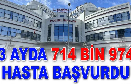 3 Ayda 714 Bin 974 Hasta Başvurdu