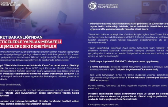 58 Firmaya Ceza Kesildi