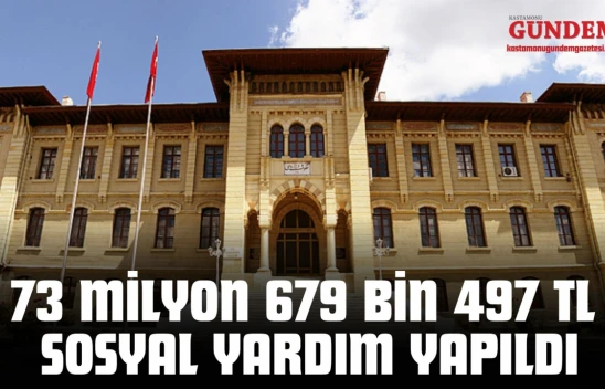 73 Milyon 679 Bin 497 Tl Sosyal Yardım Yapıldı