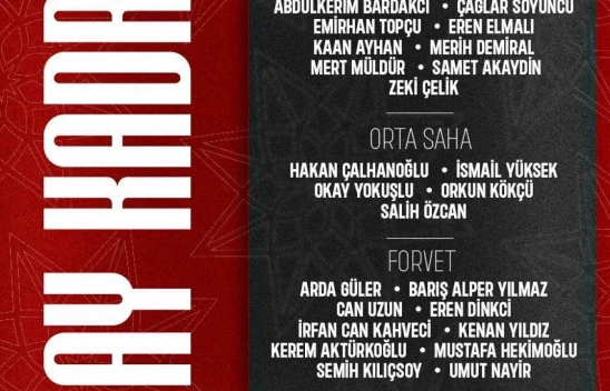 A Milli Takım'ın Aday Kadrosu Belli Oldu
