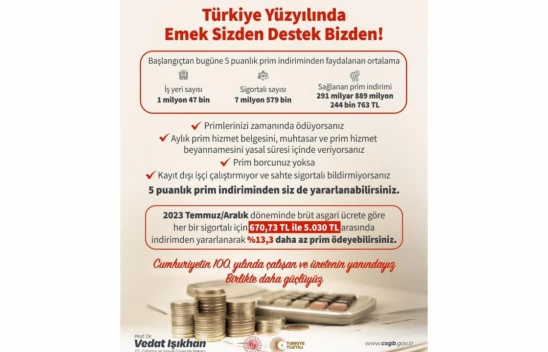 Bakan Işıkhan'dan SGK Primi Açıklaması