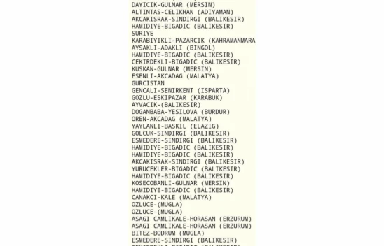 Balıkesir Beşik Gibi!