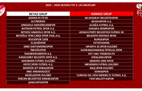 Beyaz Grup'taki Rakiplerimizi Tanıyalım