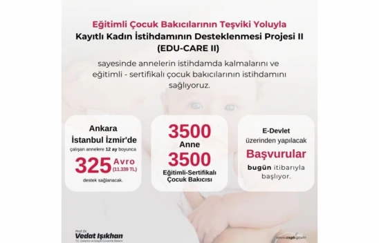 Çalışan Annelere 325 Euro Destek Verilecek