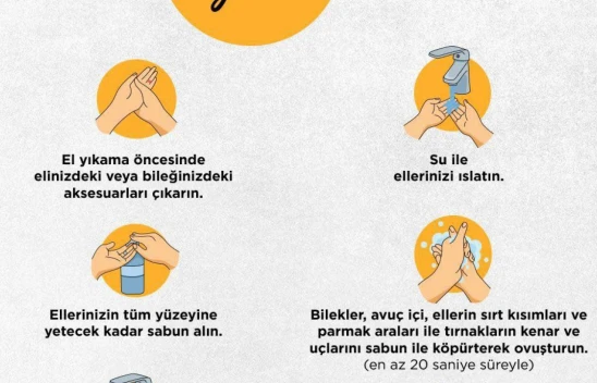 El Yıkamak En Etkili Yöntem