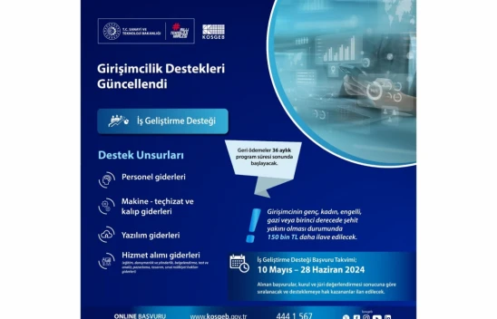 Girişimcilik Destekleri Güncellendi