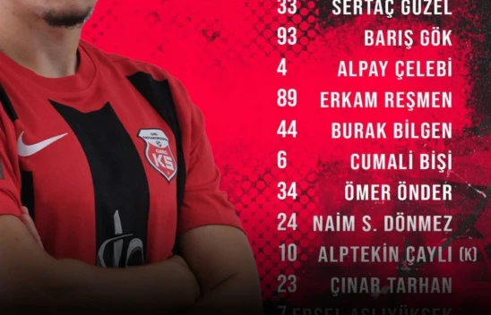 GMG Kastamonuspor-Altay Maçının Kadroları Belli Oldu